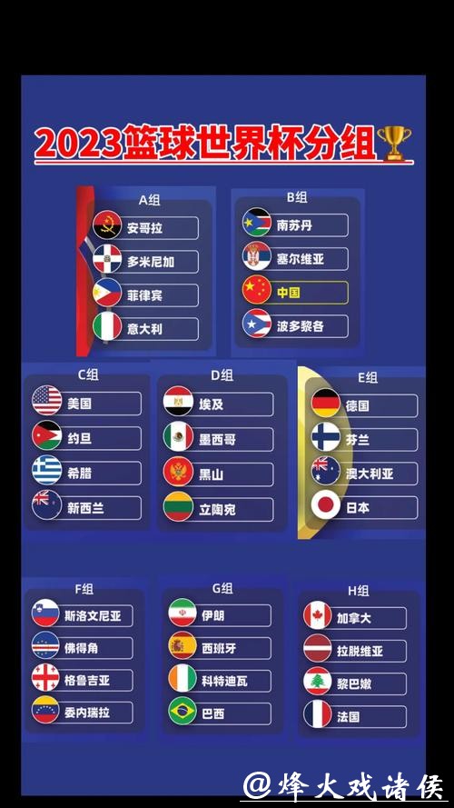 揭秘2023世界杯比赛预测与夺冠热门分析