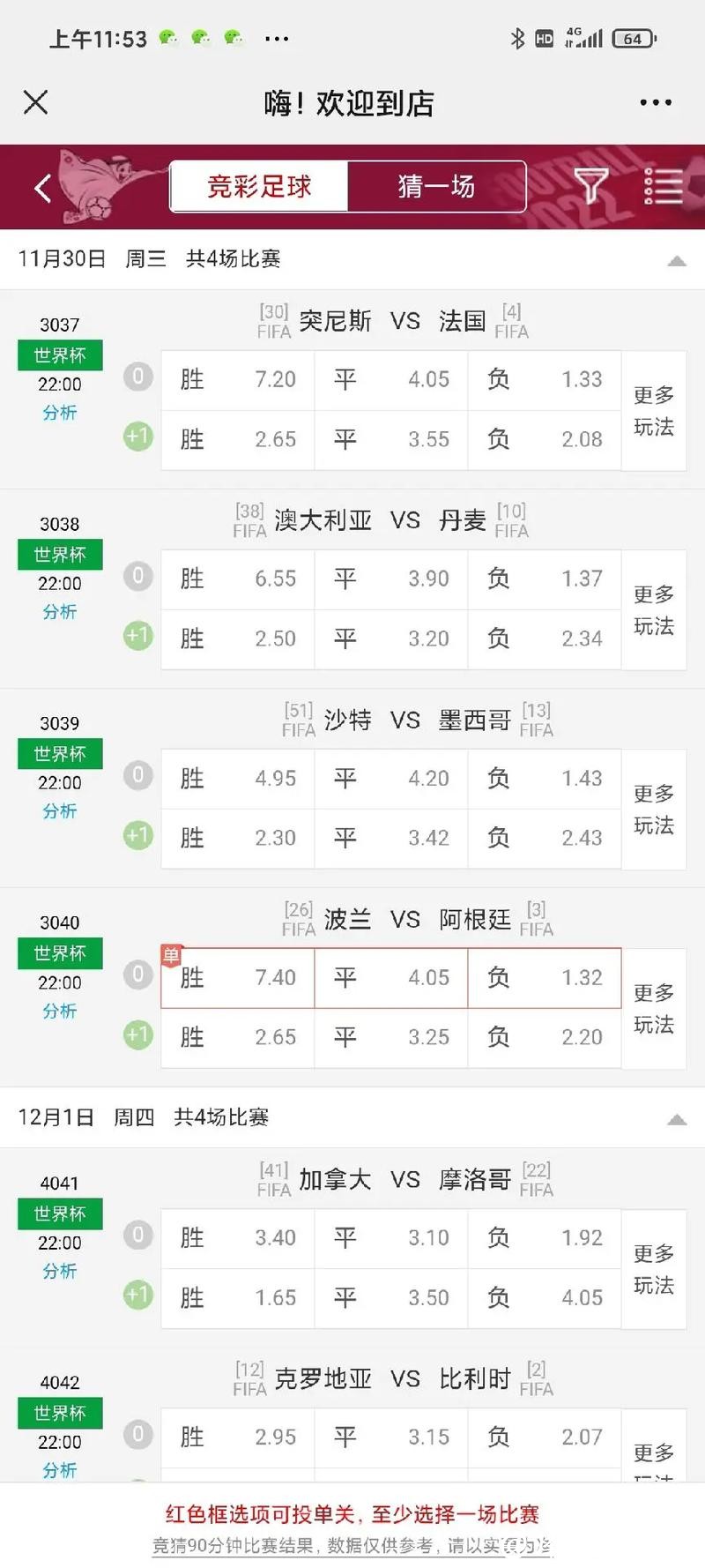 全面解析世界杯赔率数据趋势 全面解析世界杯赔率数据趋势