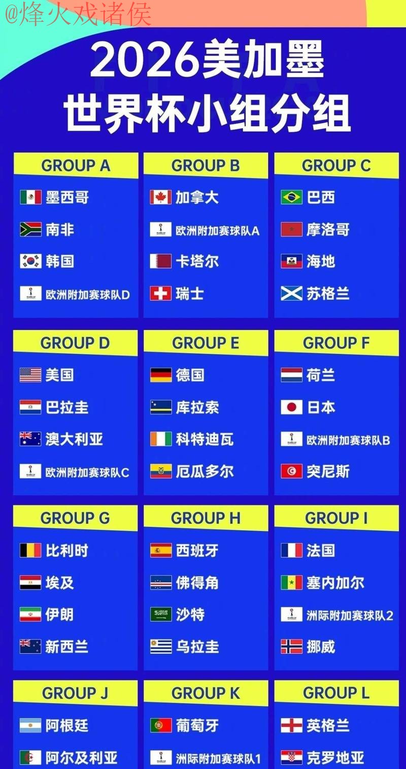 2026世界杯外围投注技巧与平台推荐