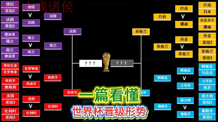 官方世界杯下注教程指南 官方世界杯下注教程指南