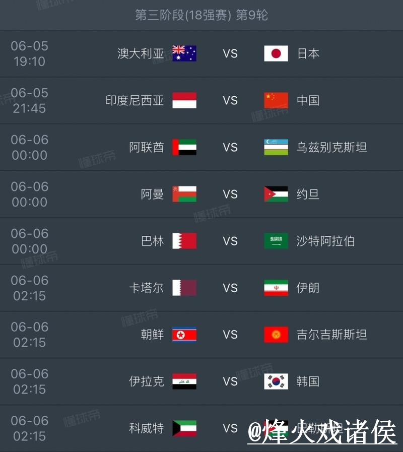 世界杯赛程直播整理,赛前进入和卡顿问题说明 世界杯赛程直播整理,赛前进入和卡顿问题说明